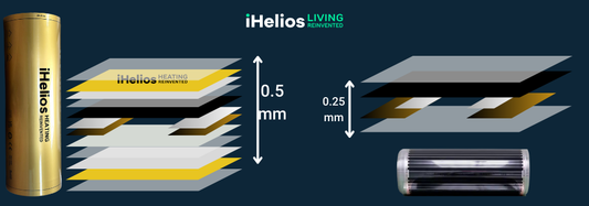 iHelios Premium Infrared Heating Film v Other