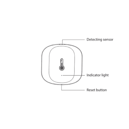 iHelios Zigbee Temperature Humidity Sensor