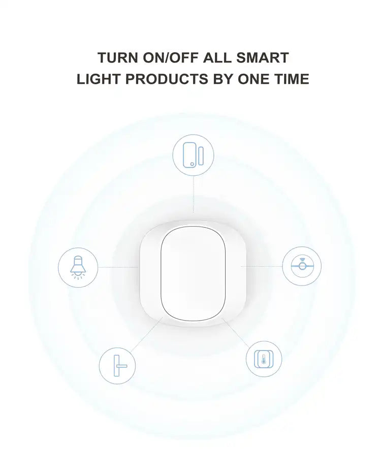 Smart App Controlled Switch iHelios